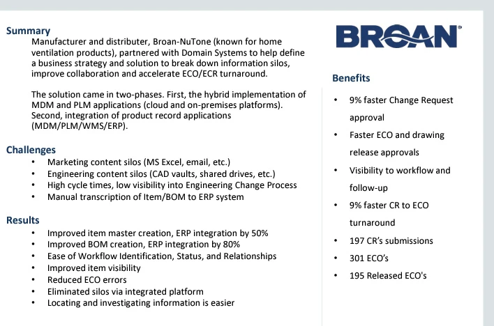 Broan Case Study